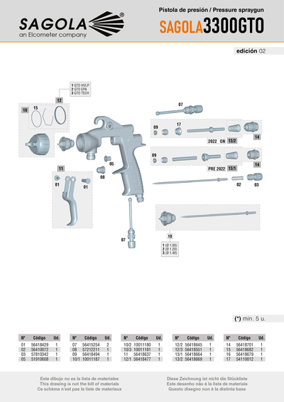 Pistola 3300 GTO Presión