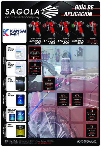 Guía aplicación Kansai Paint