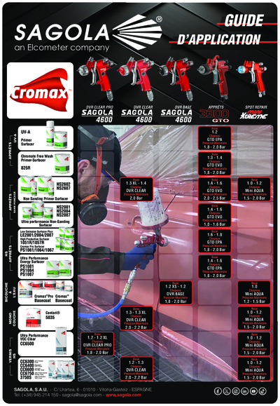 Guides d'application Cromax